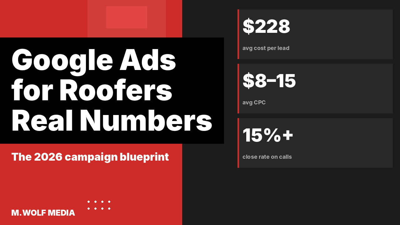 Google Ads for roofers campaign dashboard showing CPL and CPC benchmarks