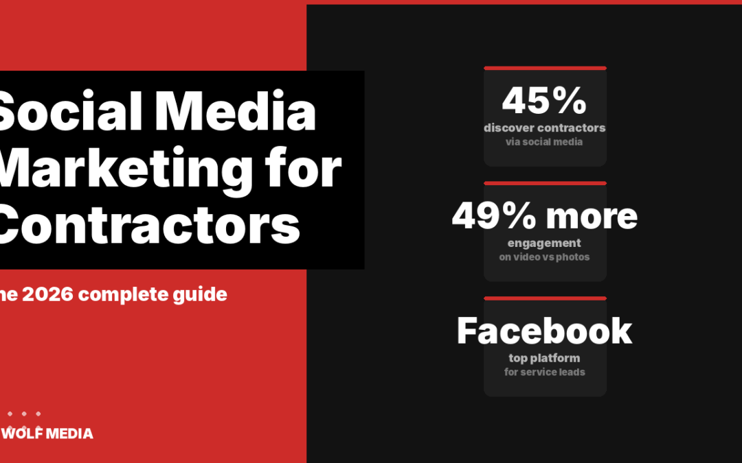 Social Media Marketing for Contractors: A Practical 2026 Guide