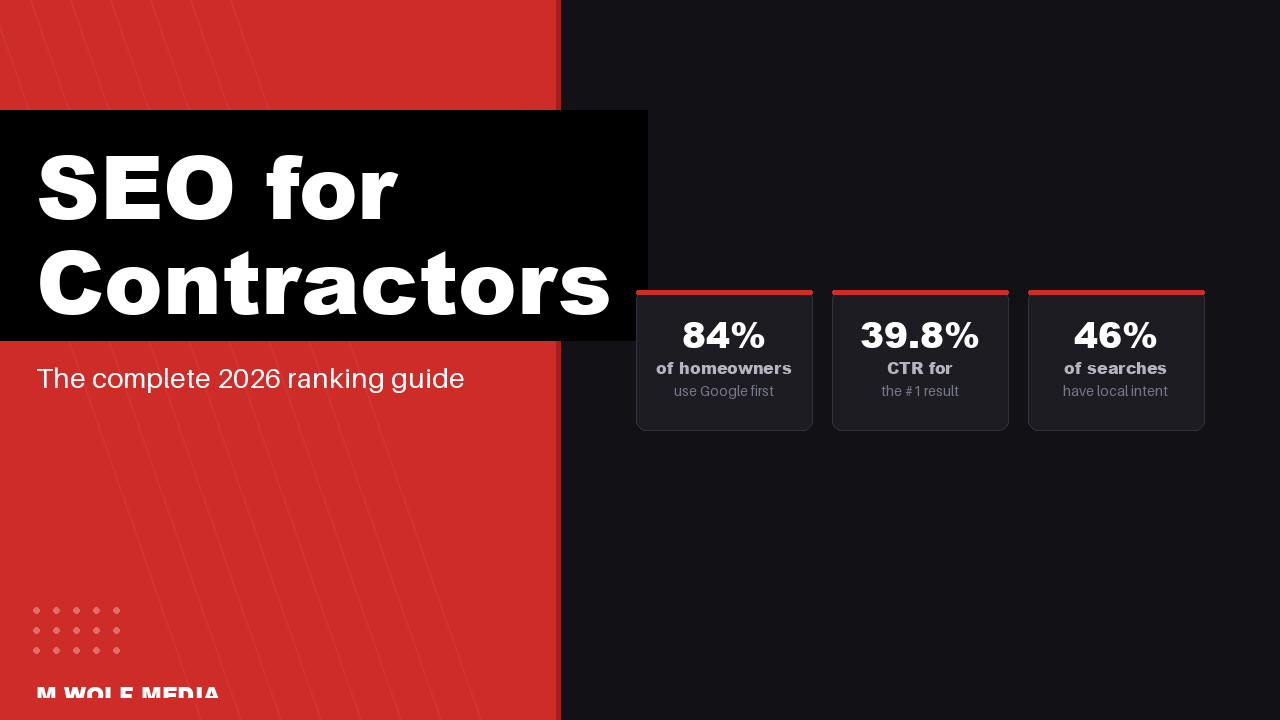 SEO for contractors guide showing local search ranking strategy for home service businesses