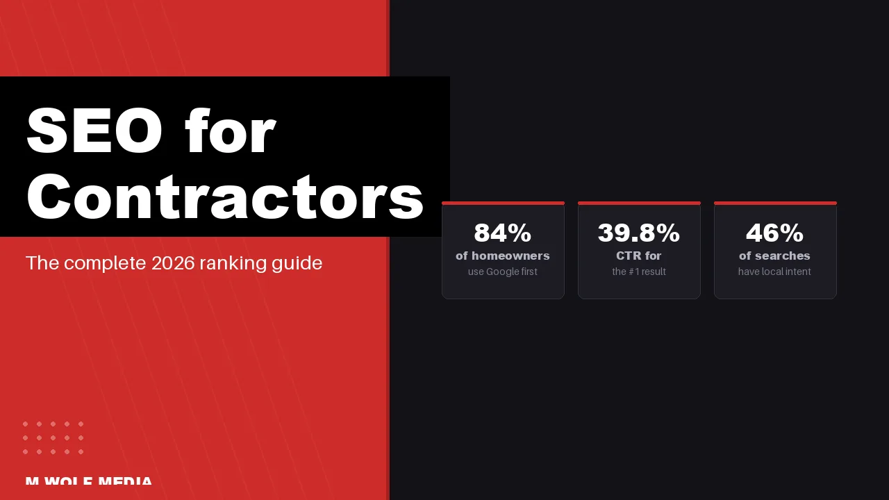 SEO for contractors guide showing local search ranking strategy for home service businesses