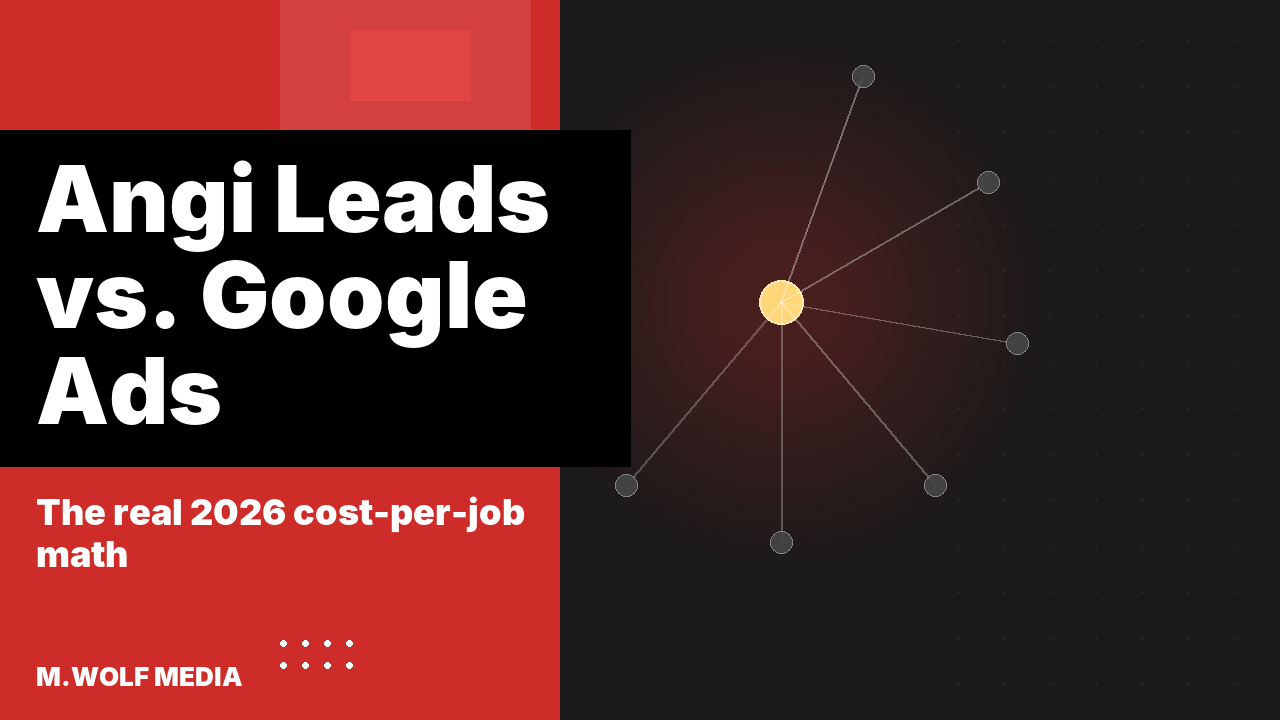 Angi leads vs Google Ads - a diagram of one lead splitting into six competing bidder nodes versus a single exclusive connection